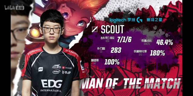 功的比赛 功的比赛