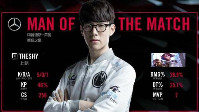 了一份堪称 了一份堪称