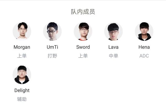 好且高水平 好且高水平