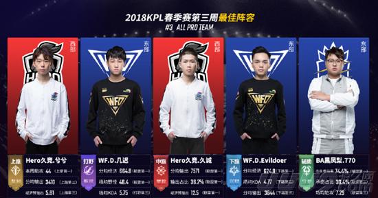 的续约合同 的续约合同