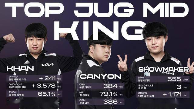 激烈对决 激烈对决