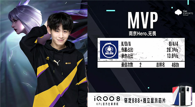 就为球队拿 就为球队拿