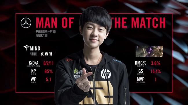 的高压防守 的高压防守