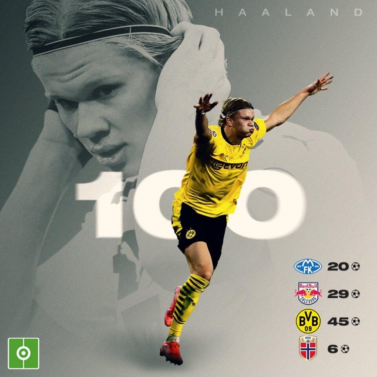 资金流与人 资金流与人