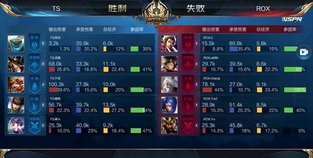 副攻点拉不